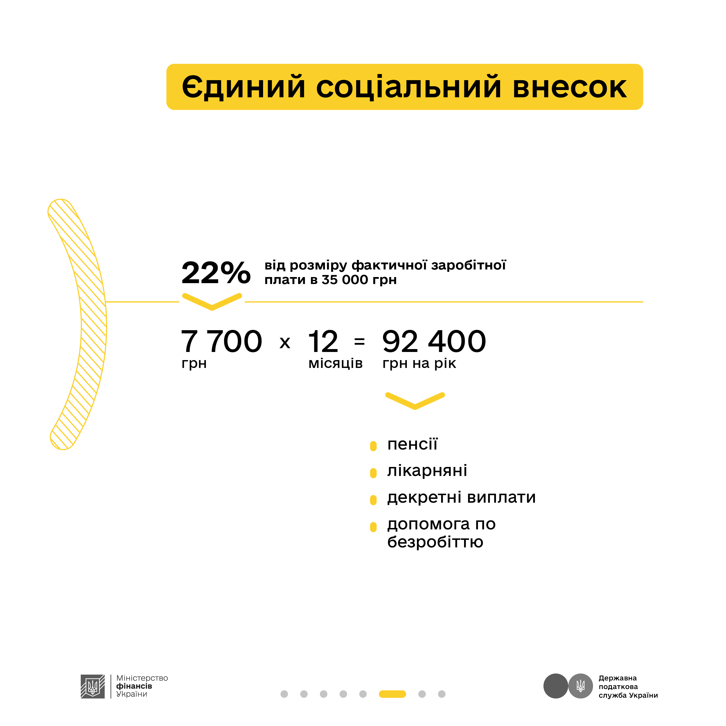 Які податки сплачує найманий працівник – пояснюють Мінфін та ДПС у кампанії «Податки захищають»