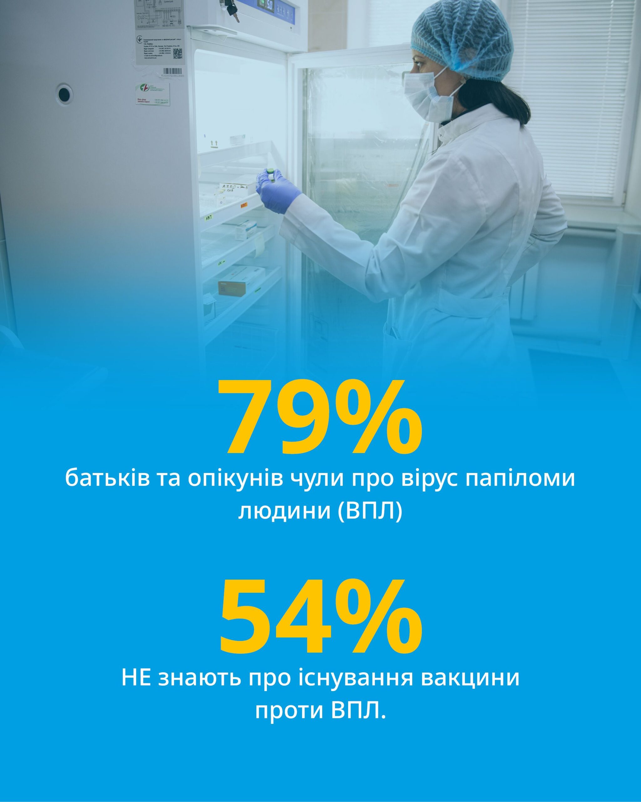 Довіра до вакцинації в Україні зростає: понад 80% батьків та опікунів позитивно ставляться до вакцинації