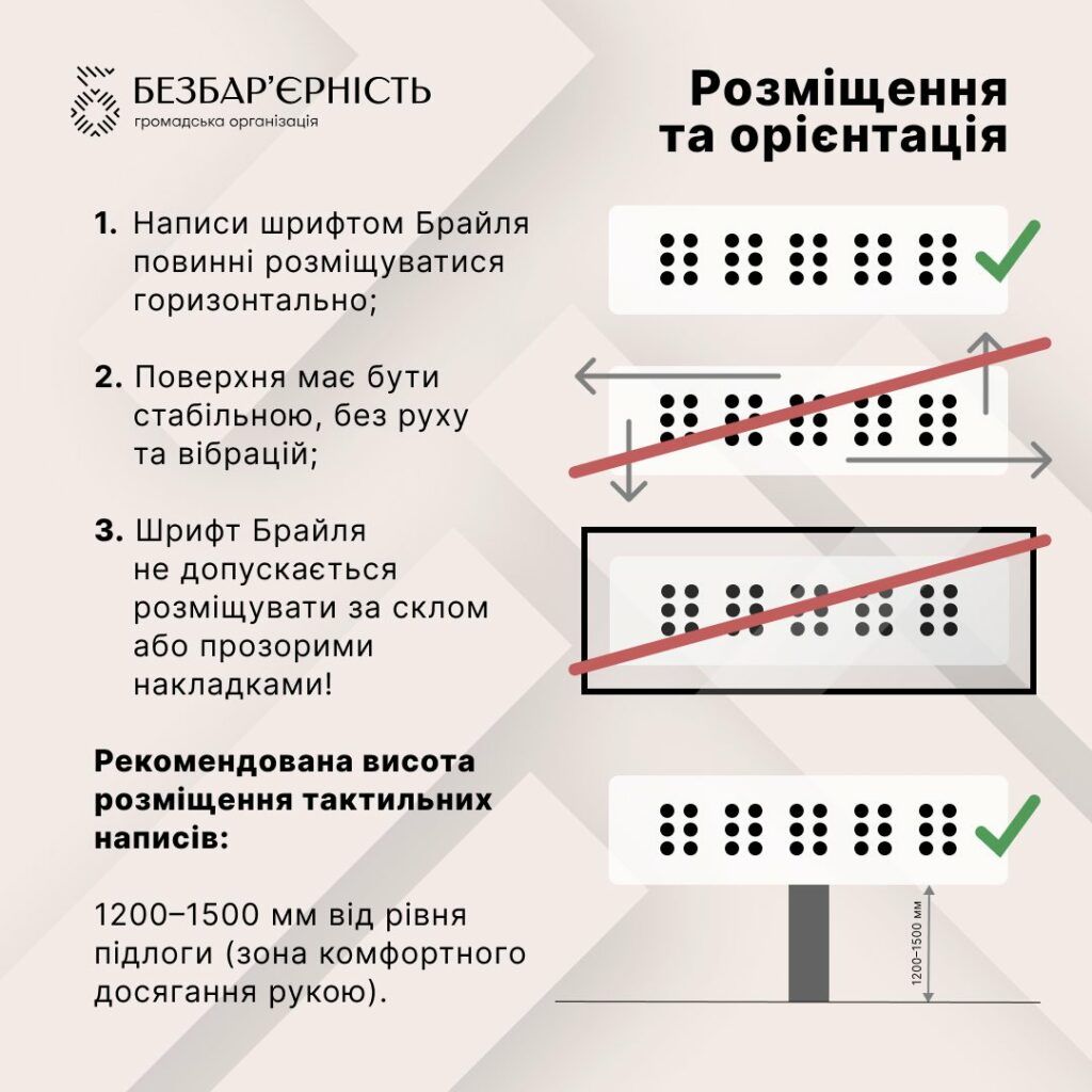 Дотримання правил шрифту Брайля як складова доступності публічного простору