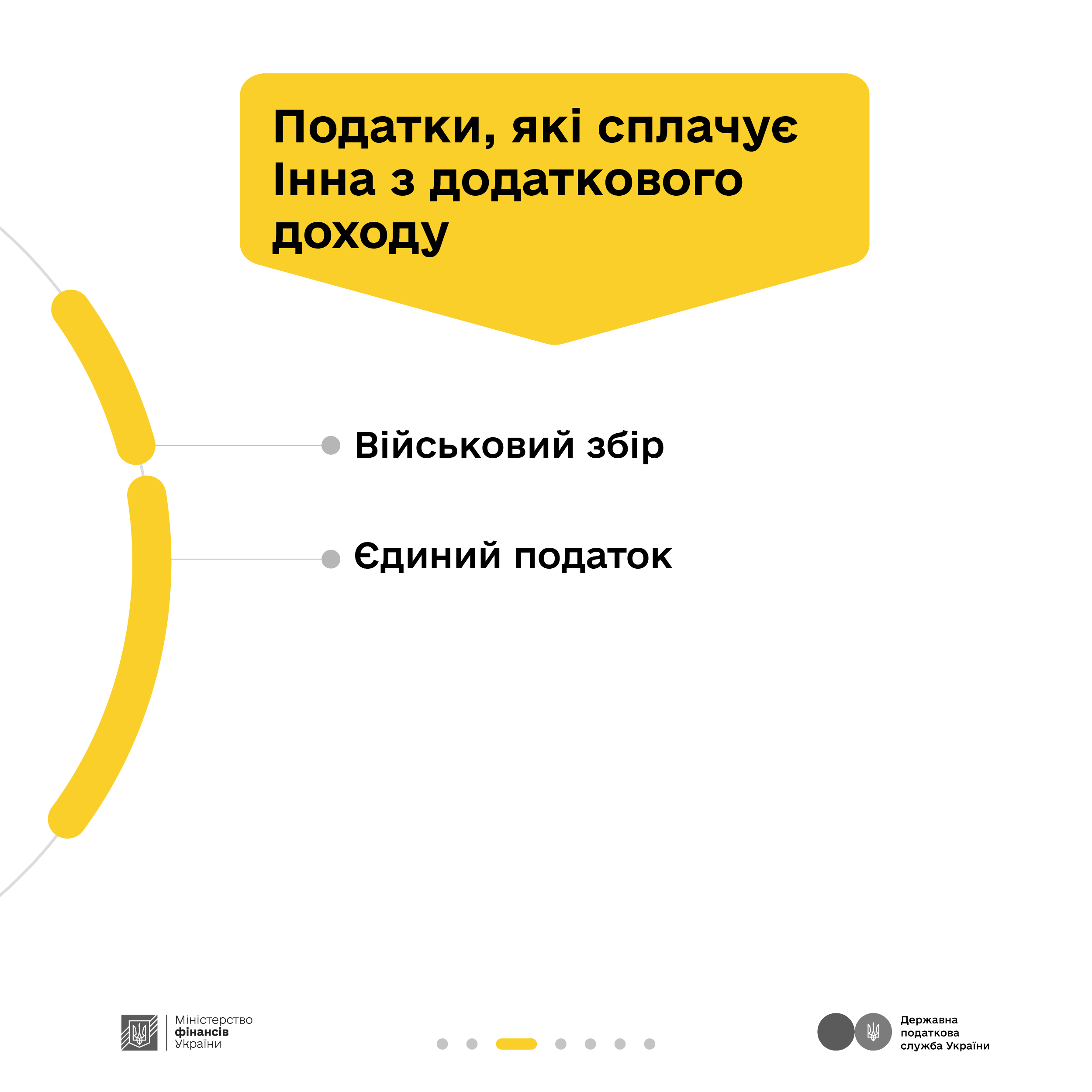 Як оподатковується додатковий дохід – розповідають Мінфін та ДПС у кампанії «Податки захищають»