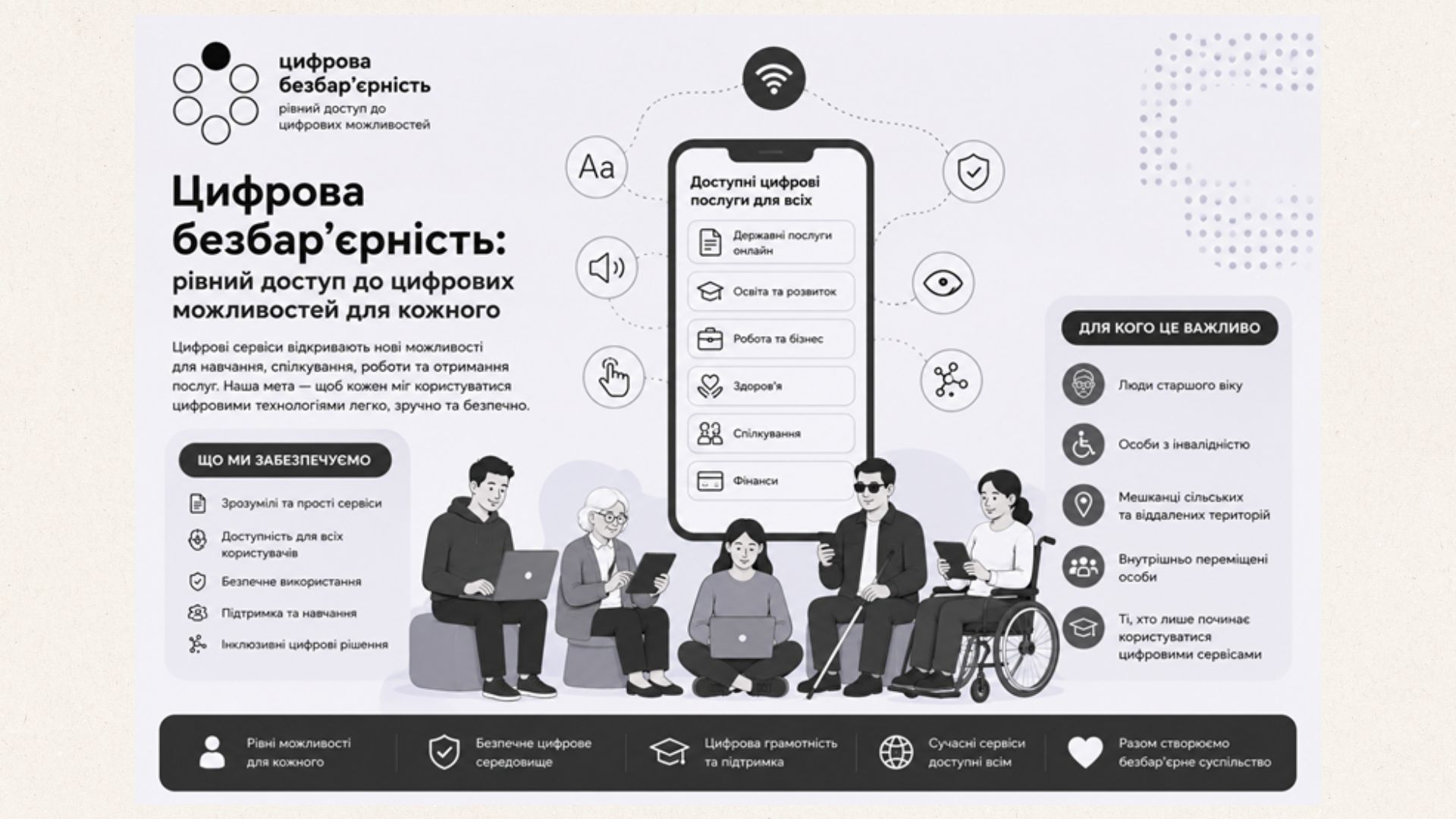 Цифрова безбар’єрність: рівний доступ до цифрових можливостей для кожного