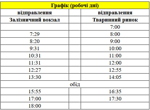 До уваги мешканців громади!