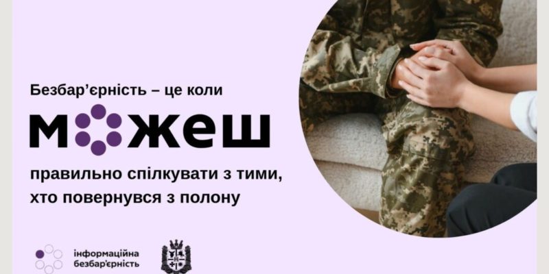 Текст абзацу (3)