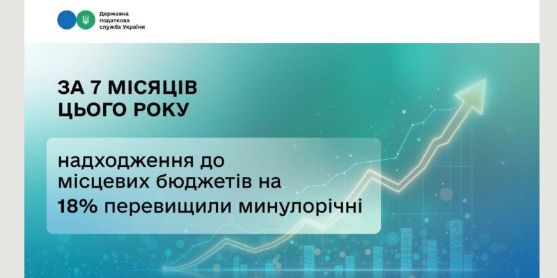 Текст абзацу (5)
