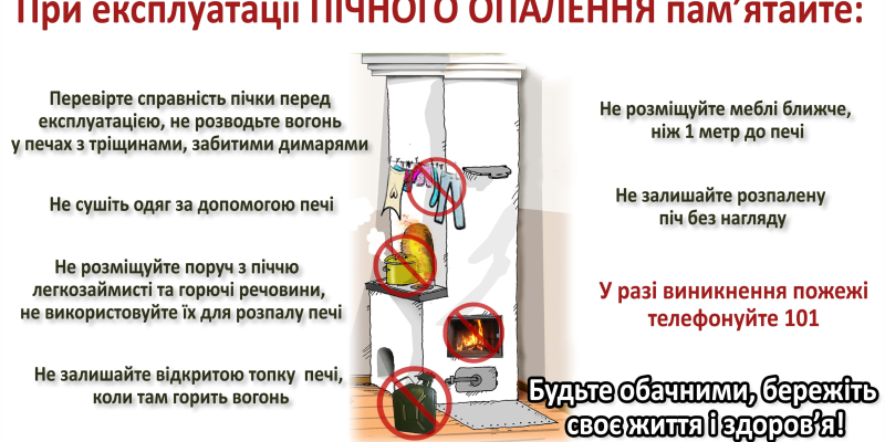 Пічне-опалення