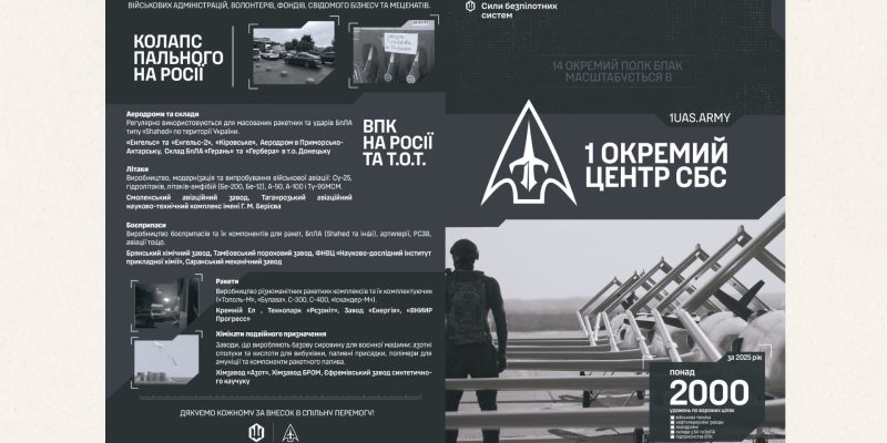 Beige and Black Minimalist Project Deck Presentation