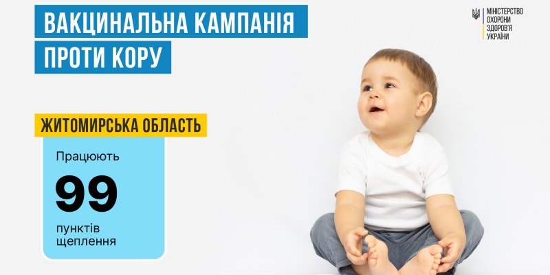 ВАКЦИНАЦІЯ-ДІТЕЙ-ВІД-КОРУ
