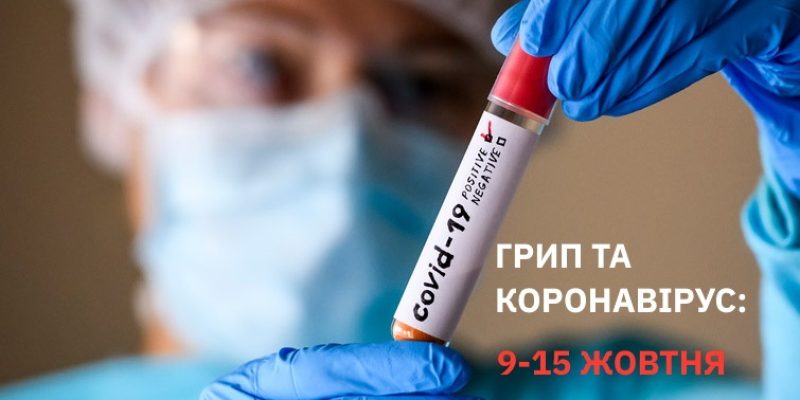 Грип-та-Ковід.9-15-жовтня