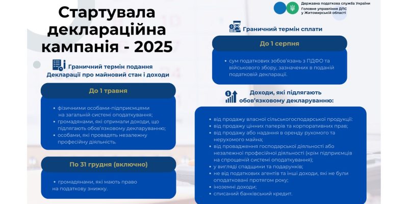 Дизайн без названия