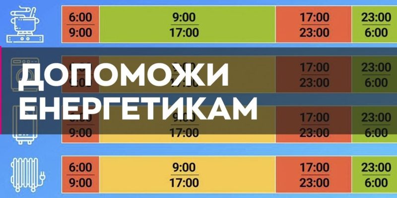 Допоможи-енергетикам