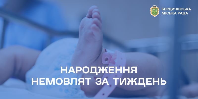 Народилося дітей