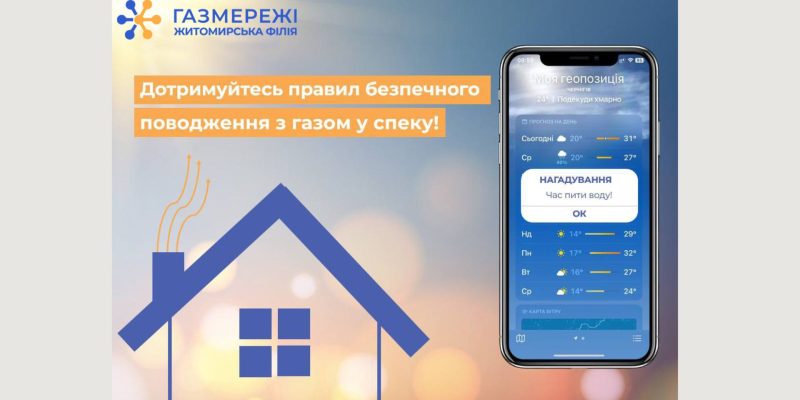 Текст абзацу (1)