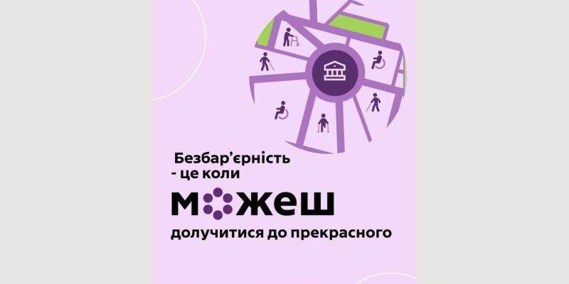 Текст абзацу (3)