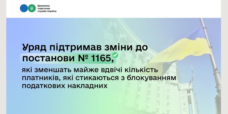 Текст абзацу