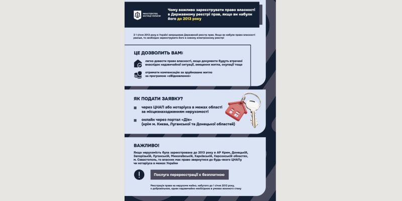 Текст абзацу