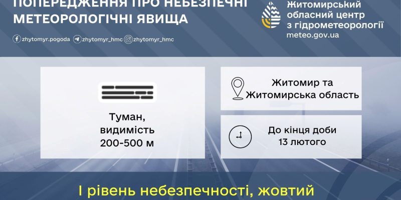 рівень-небезпеки-жовтий